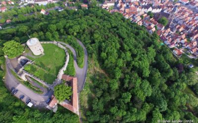 Déjà-vu: Mit Fahrrädern von Homberg nach Schwalmstadt?