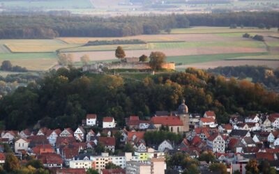 Dein Engagement für Gudensberg!