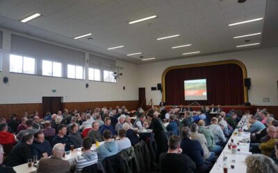 Zukunft der Landwirtschaft