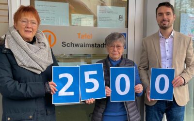 VR Bank HessenLand unterstützt Schwälmer Tafel